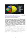 Wordpress #8