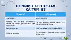ENESEKEHTESTAMINE #5