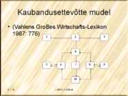 Kaubanduse alused #23