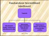Kaubanduse alused #26