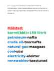 Saudi Araabia-riigi energia majanduse iseloomustus #8