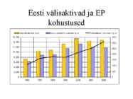 Vahetuskurss #50