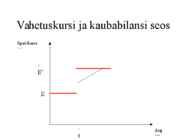 Vahetuskurss #54