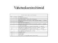 Vahetuskurss #9