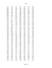 Hüdroloogia 2 praktikum #178