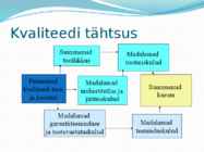 Kvaliteedi olemus #12