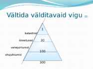Kvaliteedi olemus #19