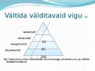 Kvaliteedi olemus #20