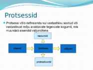 Protsessid #3
