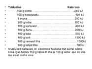 FÜÜSIKALISE LOODUSKÄSITLUSE ALUSED #104