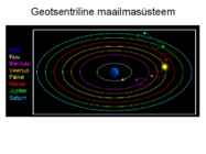 FÜÜSIKALISE LOODUSKÄSITLUSE ALUSED #44