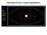 FÜÜSIKALISE LOODUSKÄSITLUSE ALUSED #48