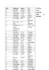EESTI KERGEJÕUSTIKULASED MEISTRIVÕISTLUSTEL 2014 #4