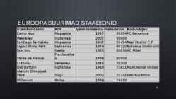 Jalgpall #11