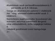 Alumiinium #4