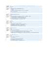 Mikro Makro eksam 2015 2016 #5