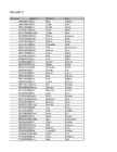 Excel 2-Kontrolltöö #40