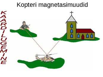 Topograafia #104