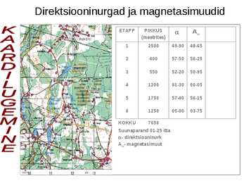 Topograafia #84