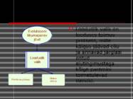 Bioloogiline evolutsioon-Liikide tekkimine #3