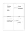 SWOT analüüs #2