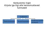 Turumajandus #11