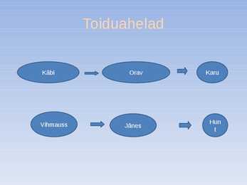 Laanemets pirita maailmalinnad looduskaitsealad #8