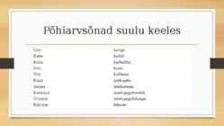 Lõuna-Aafrika Vabariik-Suulu keel #5