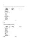 Test5 #4