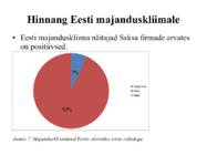 Saksa firmad Eestis #10