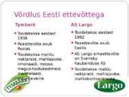 Poola ettevõte Tymbark #17