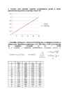 Rakendusstatistika AGT-1 #9