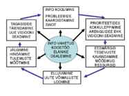 How to produce bioenergy from agricultural resources without harming the environment #27