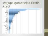Pagulaste presentatsioon #11