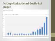 Pagulaste presentatsioon #10