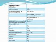 Välisõhu kaitse seadus #8