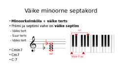 Septakordi liigid ja noonakord #6