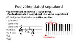 Septakordi liigid ja noonakord #7