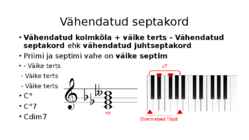Septakordi liigid ja noonakord #8
