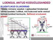 ALALISVOOLU ELEKTRIAHELAD #5