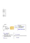 VBA juhtimine informaatika 2 #6
