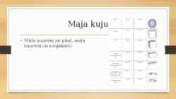 Säästliku maja projekteerimine #3