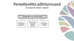 Pereettevõtluse käsiraamat #13