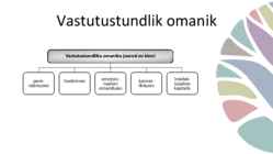 Pereettevõtluse käsiraamat #21