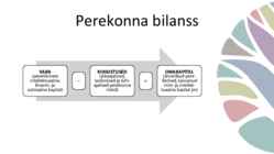 Pereettevõtluse käsiraamat #25