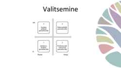 Pereettevõtluse käsiraamat #26