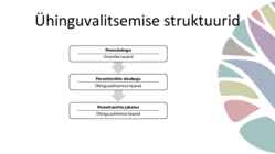 Pereettevõtluse käsiraamat #27