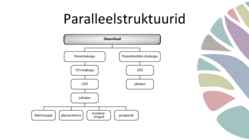 Pereettevõtluse käsiraamat #28