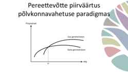 Pereettevõtluse käsiraamat #33