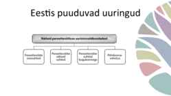 Pereettevõtluse käsiraamat #34